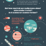 DIY Interstellar Travel – 1