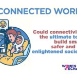 Connected World banner 2