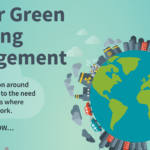 IoT for Green Building Mgmt – banner